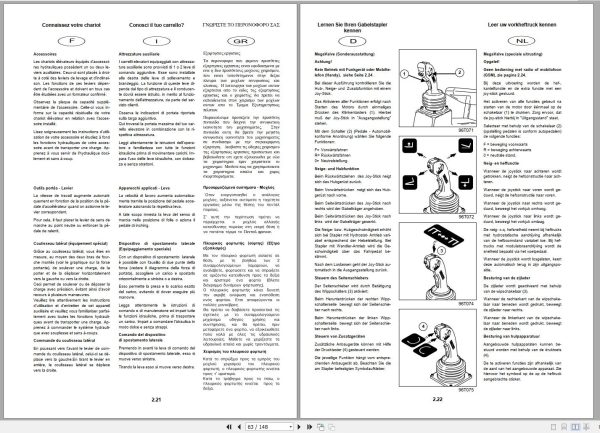 Clark Forklift CGP 40 50 GEF 9118 Operator Manual 4340321 OI 766 GEF 08.2000 DE FR NL IT GR 1