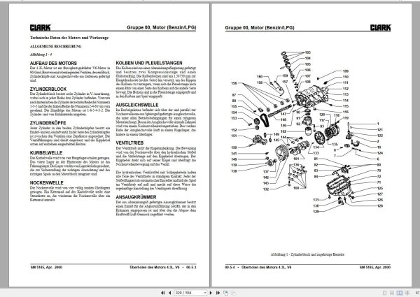 Clark Forklift CMP 40 45 50S Service Manual SM 5185 10.2000 DE 1