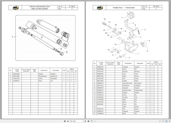 Clark Forklift CRT 14 16 20 AC Diagrams Parts Operating and Maintenance Manual 07.2010 EN IT DE 1