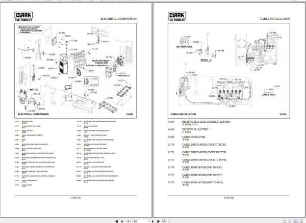 Clark Forklift CTX 10 13 CRX103 9657 KF Parts Manual 8049647 02.2012 EN KR 1