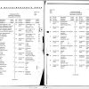 Clark Forklift DCY 40 50 LOT 5810 Parts Manual EN DE ES