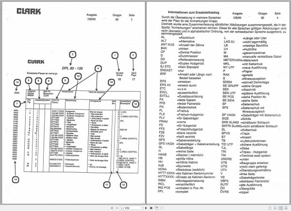 Clark Forklift DPL 60 75 DC LOT 8031 Parts Manual I 100 28 GEF EN DE