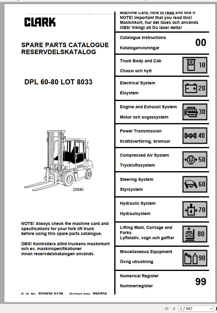 Clark Forklift DPL 60 80 8033 Parts Manual 990520 EN SV