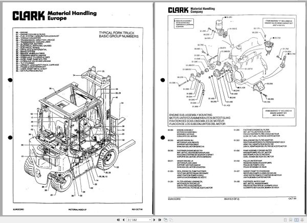 Clark Forklift DPM 20 30 C Parts Manual I 256 12 GEF EN DE FR 1