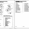 Clark Forklift DPM 20 30 N Parts Manual I 232 2 GEF EN DE FR 1
