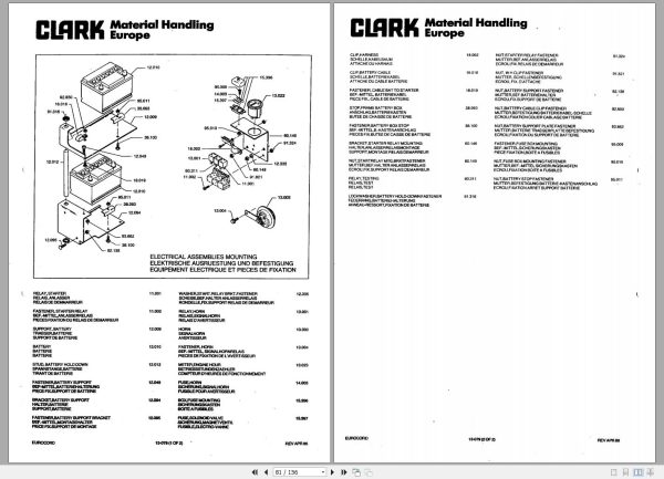 Clark Forklift DPM 20 30 N Parts Manual I 232 2 GEF EN DE FR 1