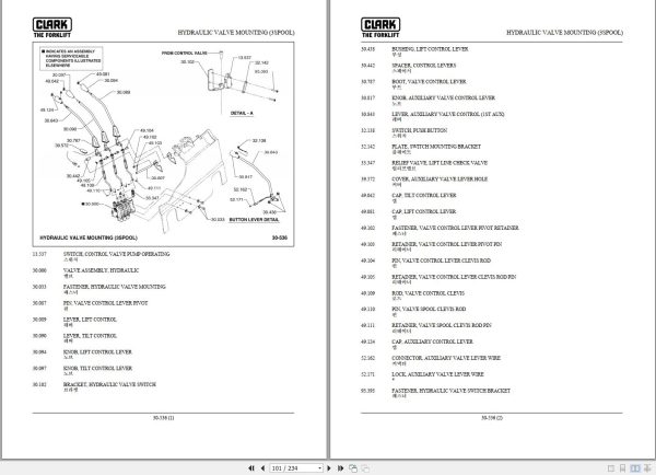 Clark Forklift EPX 16 18 20s EPX162 9818 KF Parts Manual 8040124 02.2012 EN KR 1