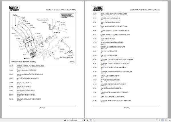 Clark Forklift EPX 20 25 30 32 EPX360 9652KF Parts Manual 8041027 02.2012 EN KR 1
