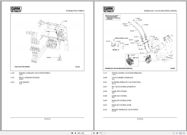 Clark Forklift EPX 20 25 30 32 EPX360 9837 CNF Parts Manual 02.2012 EN KR 1