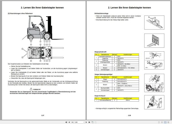 Clark Forklift GEX GTX EPX 16 32i Operator Manual 8105234 OM 881 03.2019 DE 1