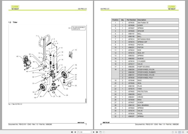 Clark Forklift GS PRO 2.5 4579000 4579011 Parts Manual 4580280 PB EU101 09.2016 1