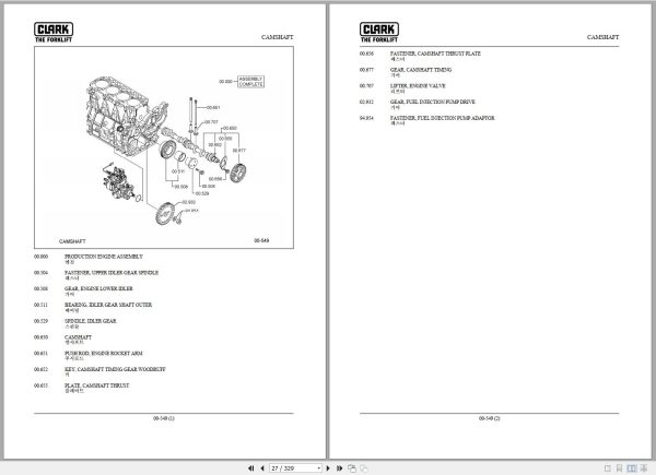 Clark Forklift GTS 20 25 30 33 DE GTS232D 9820 KF Parts Manual 8099431 02.2012 EN KR 1