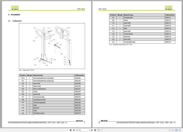 Clark Forklift HPT ECO 4581950 4581955 Parts Manual 4583429 PB EU152 04.2021 DE 1