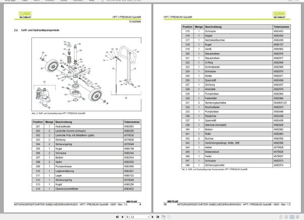 Clark Forklift HPT PREMIUM Quicklift 4582481 4582482 Parts Manual 4583441 PB EU153 04.2021 DE 1