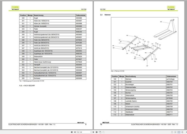 Clark Forklift HX10M 4579771 Parts Manual 4583585 PB EU163 07.2021 DE 1