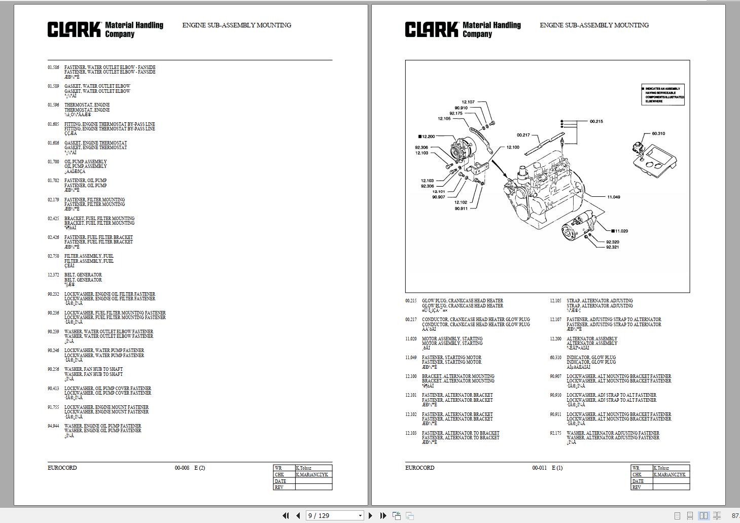 Clark Forklift M265 GEF 7455 Parts Manual