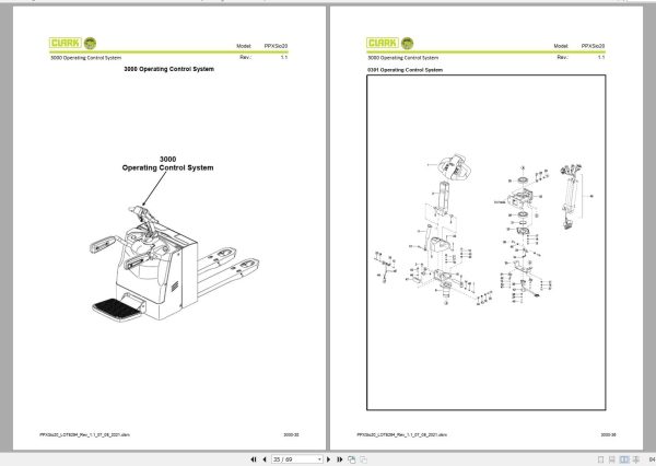 Clark Forklift PPXSio20 8294 Parts Manual PB EU146 07.2021 1
