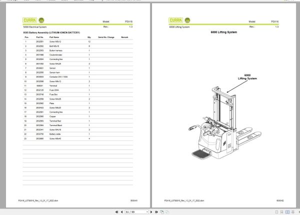 Clark Forklift PSX16 83010 Parts Manual PB EU139 01.2022 1