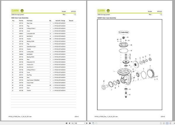 Clark Forklift WPX20 8252 Parts Manual PB EU135 09.2021 1