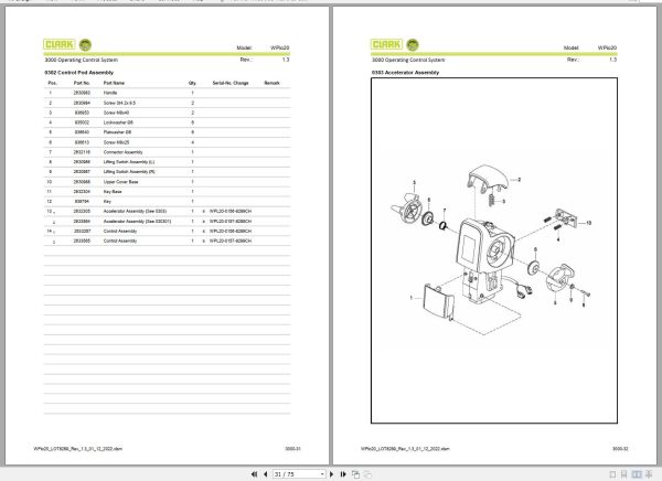 Clark Forklift WPio20 8289 Parts Manual PB EU148 01.2021 1