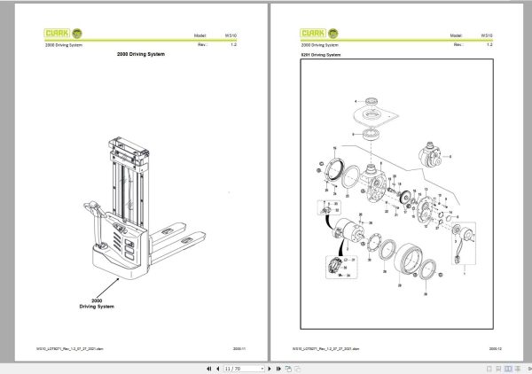 Clark Forklift WS10 8271 Parts Manual PB EU132 07.2021 1