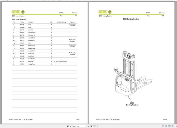 Clark Forklift WSX12 8254 Parts Manual PB EU133 06.2021 1