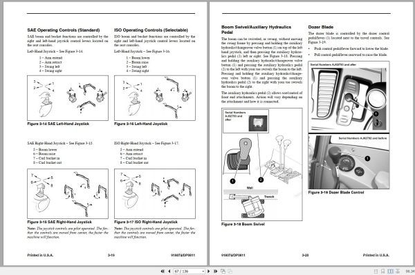 Gehl Compact Excavator 753Z GE803 Operators Manual 918074 08 2