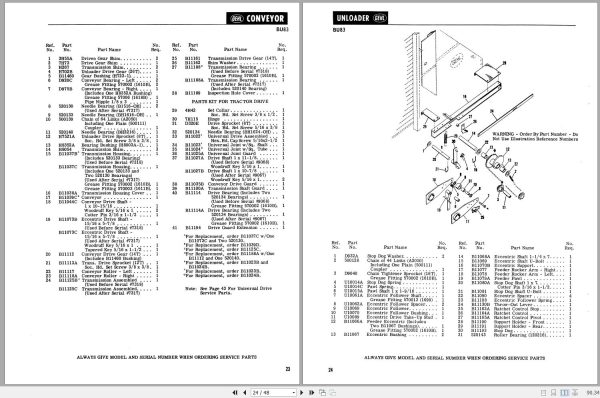 Gehl Forage Box BU80 BU81 BU82 BU83 BU84 Operators Manual 903547A 2