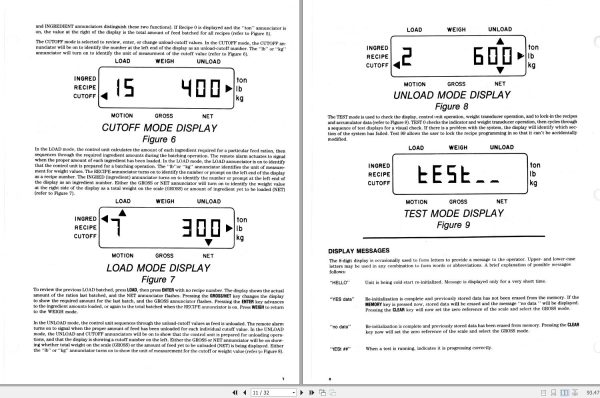 Gehl Model 1000 Microprocessor Scale Indicator Operators Manual 903426A 2 1