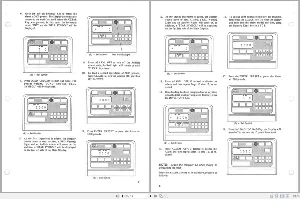 Gehl Scale Indicators 10 20 43028 Operators Manual 904599A 2