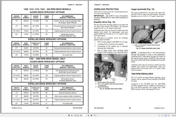 Gehl Scavenger Manure Spreaders MS1309 MS1312 MS1315 MS1322 Operators Manual 907170C 2