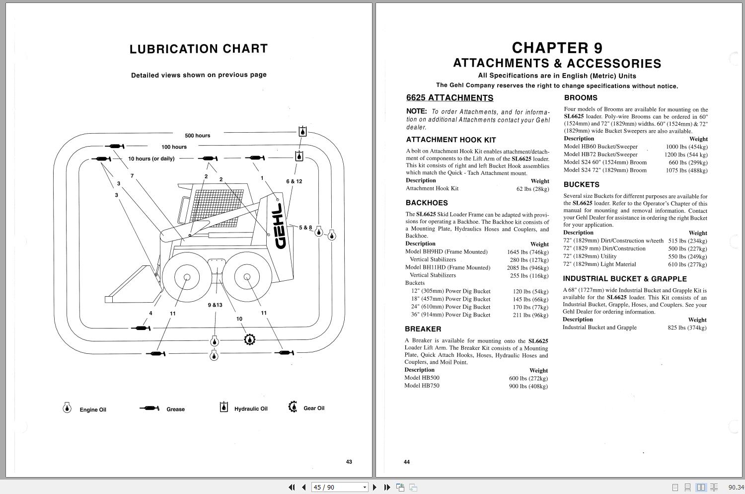 Gehl Skid Steer Loader 6625 Operator's Manual 907268A