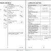 Gehl Telescopic Handler CT5 16 Turbo SN 207614 to 229315 Operators Manual 913225 08 2