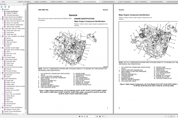 Hyster Forklift A406 S135FT S155FT Service Manual 05.2022 2