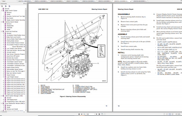 Hyster Forklift Claas 4 H024 S6.0FT S7.0FT Europe Service Manual 05.2022 3