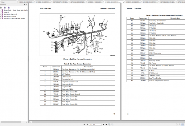 Hyster Forklift K117 H1050XD CH H1150XD CH Service Manual 03.2022 2