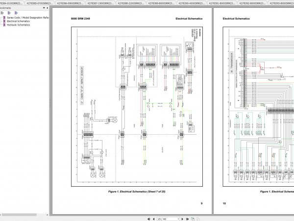 Hyster Forklift K117 H1050XD CH H1150XD CH Service Manual 03.2022 3