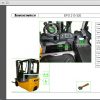 JUNGHEINRICH JETI ForkLift SH v4.36 CN 07.2020 Service Information DVD 2