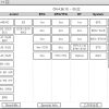 JUNGHEINRICH JETI ForkLift SH v4.36 CN Updated CN01 CN10 07.2022 Service Information 1 1