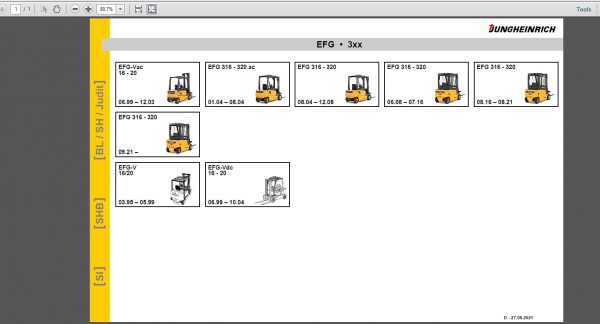 JUNGHEINRICH JETI ForkLift SH v4.36 DE Updated DE01 DE11 07.2022 Service Information 2