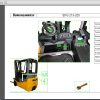 JUNGHEINRICH JETI ForkLift SH v4.36 DE Updated DE01 DE11 07.2022 Service Information 4