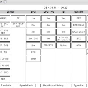 JUNGHEINRICH JETI ForkLift SH v4.36 EN Updated EN01 EN11 07.2022 Service Information 1