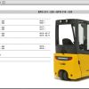 JUNGHEINRICH JETI ForkLift SH v4.36 EN Updated EN01 EN11 07.2022 Service Information 3