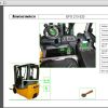 JUNGHEINRICH JETI ForkLift SH v4.36 EN Updated EN01 EN11 07.2022 Service Information 4
