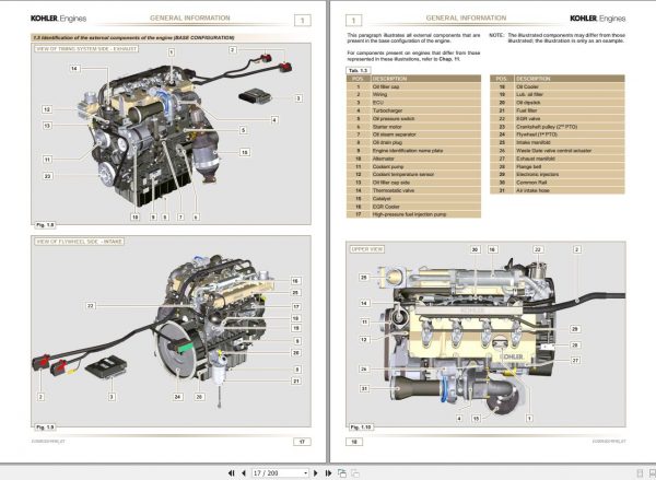 KOHLER Diesel Engine KDI 1903 TCR KDI 2504 TCR Workshop Manual 2