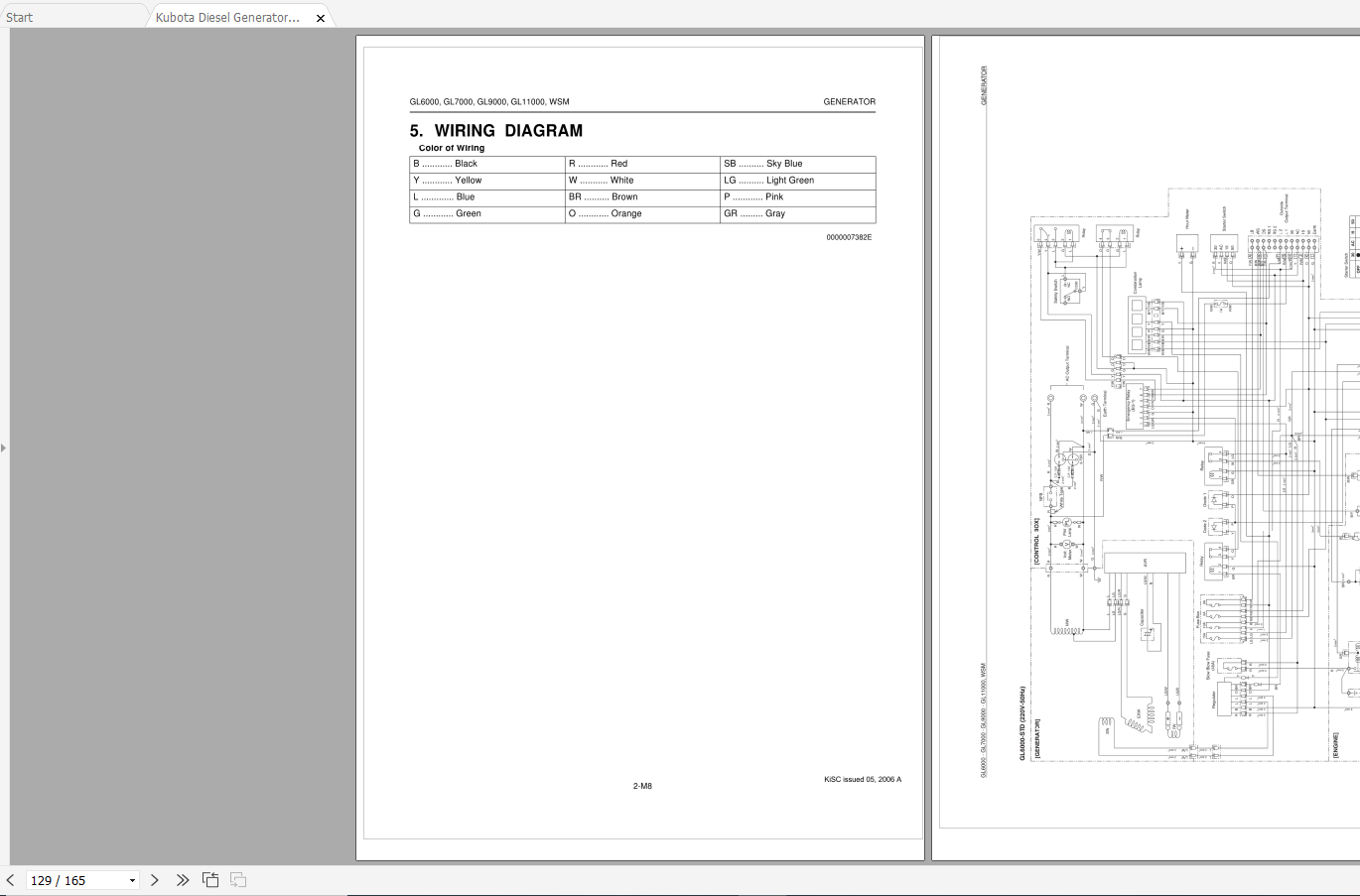 Kubota Diesel Generator GL6000 GL7000 GL9000 GL11000 Manual