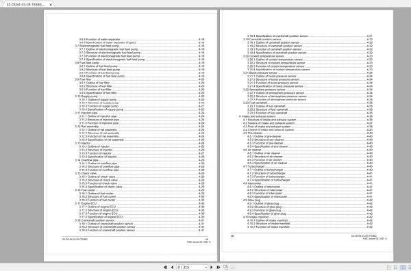 Kubota Gasoline Diesel Engine 4.27GB Collection Workshop Service Manual PDF DVD 4