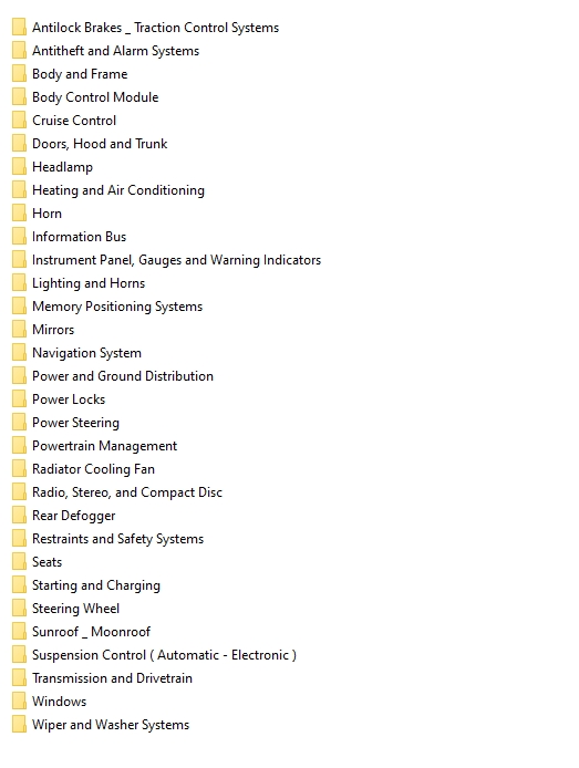 Porsche 718 Boxster 25 Years 982 F6 4.0L Electrical Wiring Diagram 2021 1