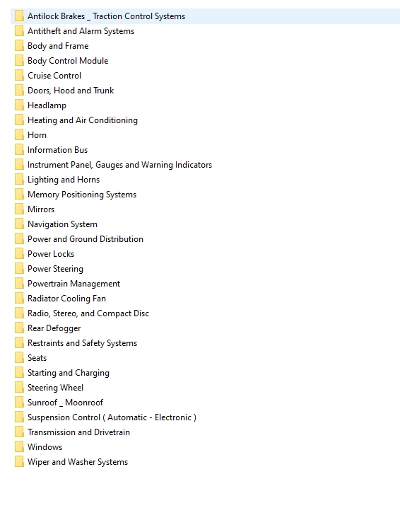 Porsche 718 Boxster GTS 982 F6 4.0L Electrical Wiring Diagram 2021