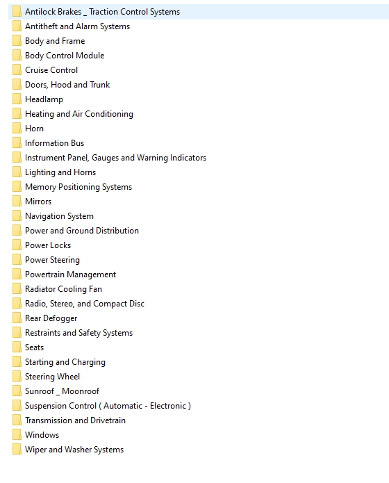 Porsche 718 Boxster S 982 F4 2.5L Turbo Electrical Wiring Diagram 2021 1